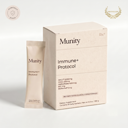 Immune+ Protocol                 Your 16-in-1 Formula For HPV Support