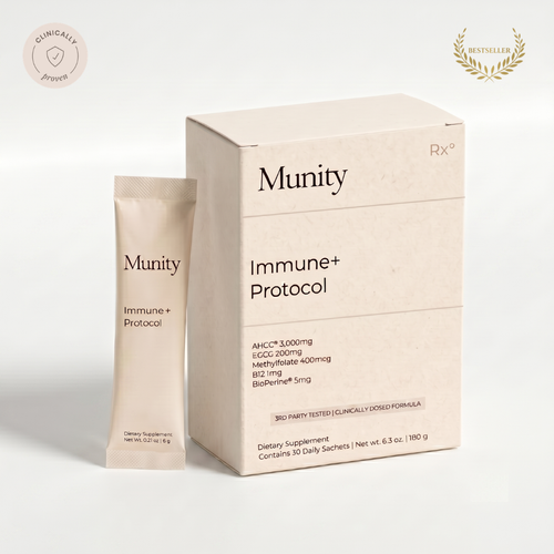 Immune+ Protocol                 Your 16-in-1 Formula For HPV Support