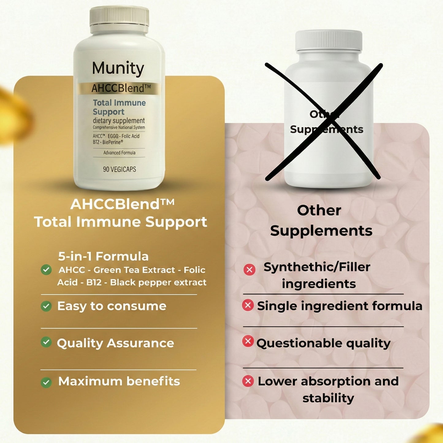 Immune System Protocol - Your 5-in-1 Formula