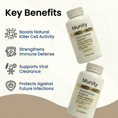 Immune System Protocol - Your 5-in-1 Formula