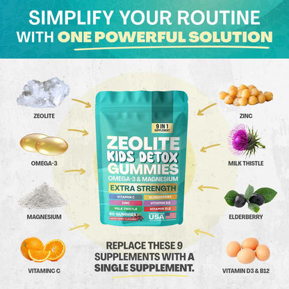 Kids+ Health Detox Gummies