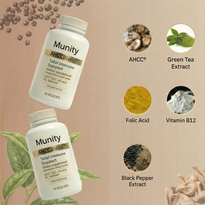 Immune System Protocol - Your 5-in-1 Formula
