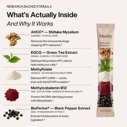 Immune+ Protocol                 Your 16-in-1 Formula For HPV Support