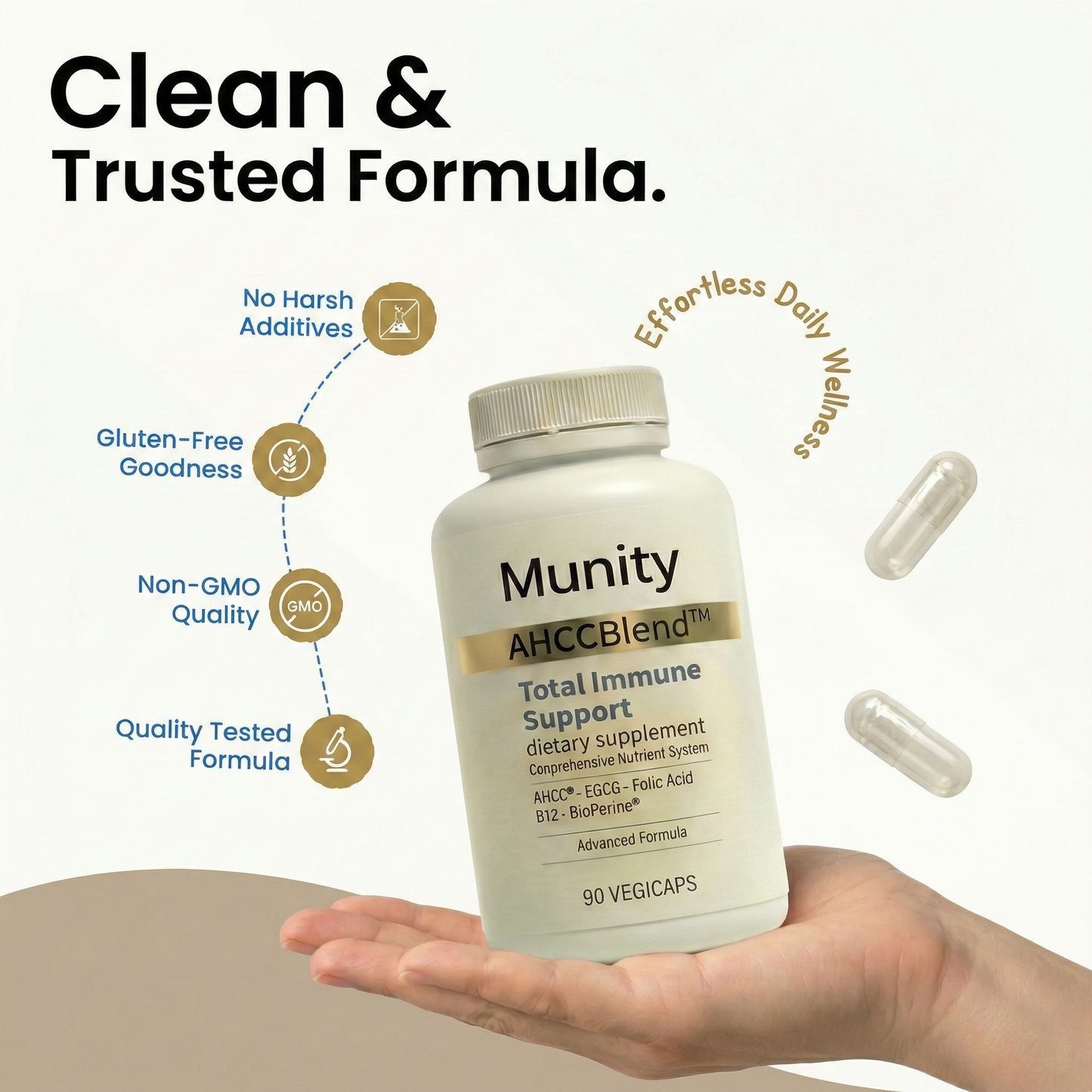 Immune System Protocol - Your 5-in-1 Formula